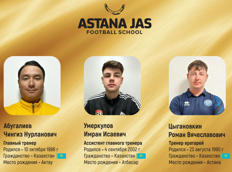 Тренерский штаб